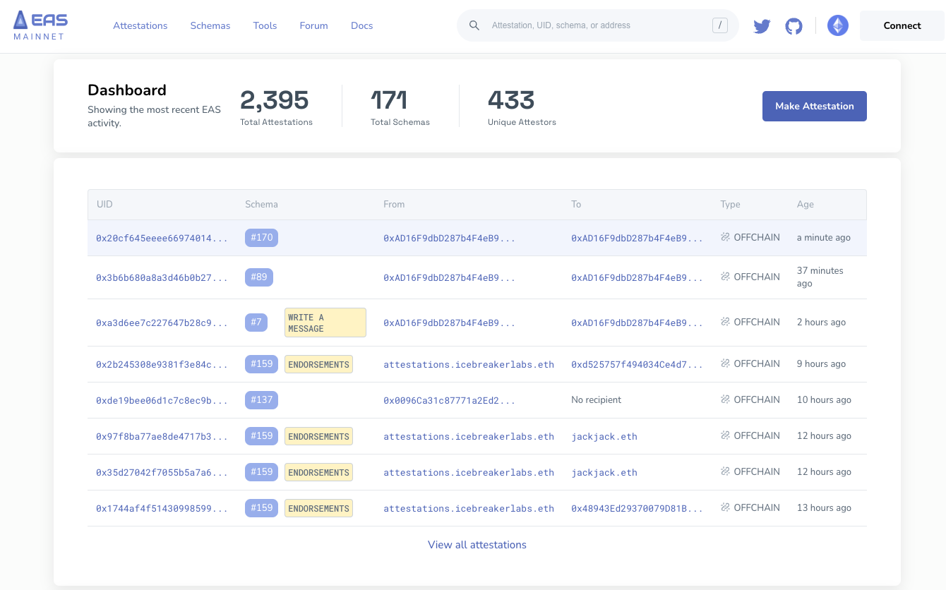 Ethereum Attestation Service screenshot